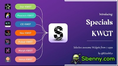 Specials KWGT MOD APK