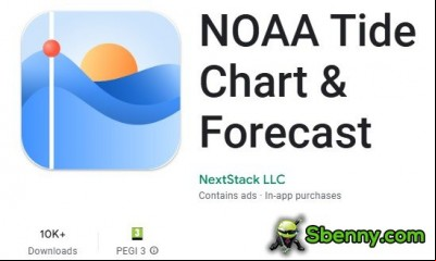 NOAA Tide Chart &amp; Forecast MOD APK