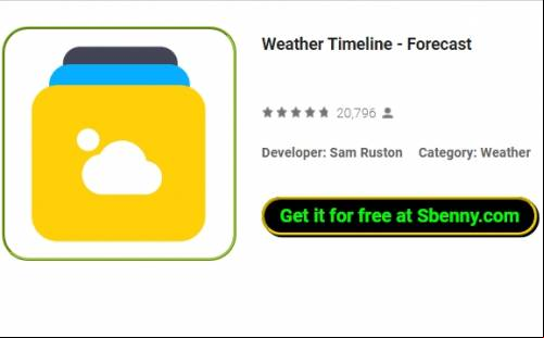 Weather Timeline - Forecast APK