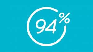94% MOD APK