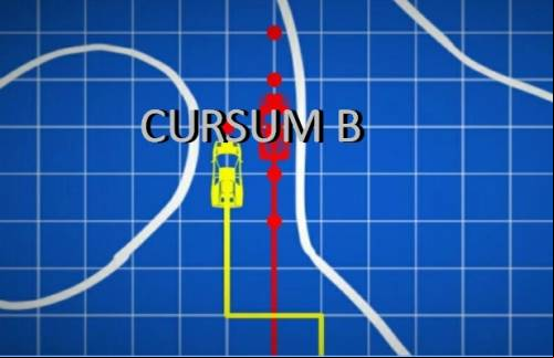CURSUM B APK